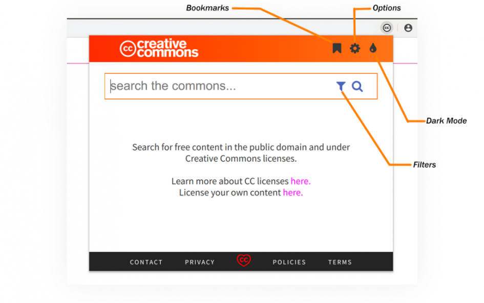 Creative Commons Search Browser Extension Image