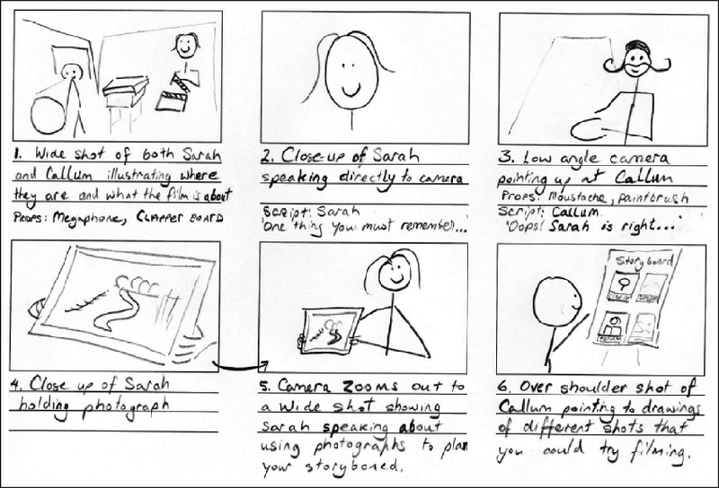 A rough storyboard for a video project